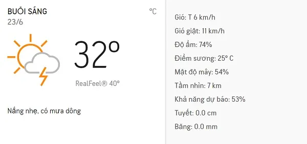 Dự báo thời tiết TPHCM hôm nay 23/6: Ngày nắng nhẹ, có mưa dông