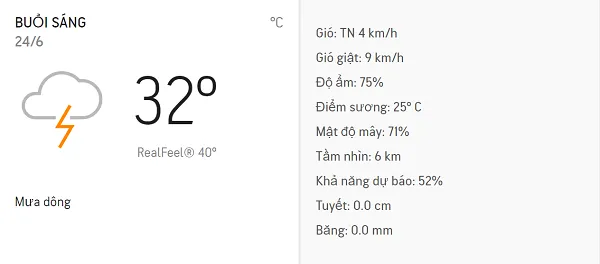 Dự báo thời tiết TPHCM hôm nay 24/6: Sáng nắng nhẹ, chiều có mưa dông