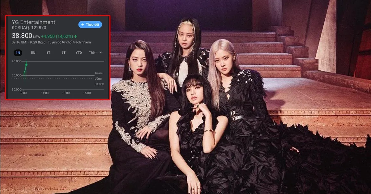 BLACKPINK đưa cổ phiếu YG tăng đỉnh điểm sau loạt thành tích của ‘How You Like That’