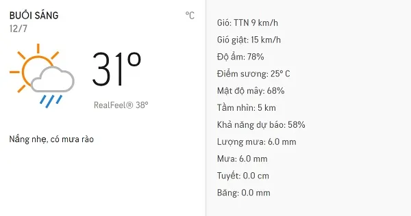 Dự báo thời tiết TPHCM hôm nay 12/7: Chiều mưa rào và mưa dông