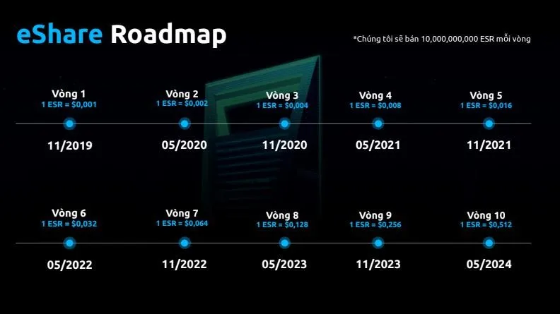 Winsbank hoạt động như thế nào mà Bộ Công an khuyến cáo người dân phải cảnh giác