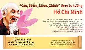 Cần Kiệm Liêm Chính: Tứ đức của người cán bộ