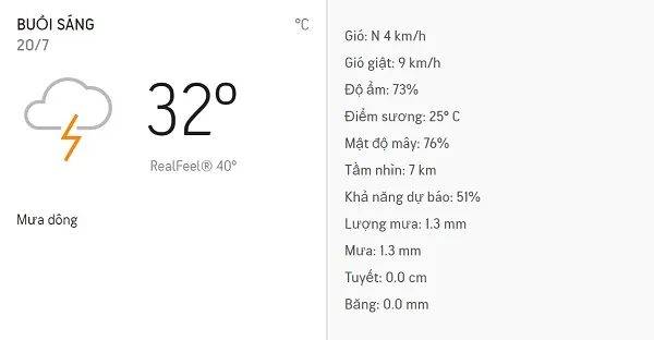 Dự báo thời tiết TPHCM hôm nay 20/7: Chiều mưa dông rải rác, tối không mưa