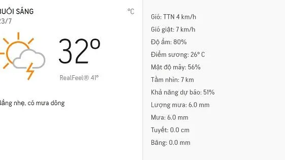 Dự báo thời tiết TPHCM hôm nay 23/7: Sáng nắng nhẹ, trưa có mưa dông