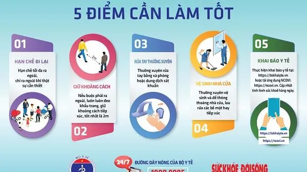 Trước diễn biến phức tạp về dịch COVID-19 tại Đà Nẵng, TPHCM tăng cường phòng, chống dịch