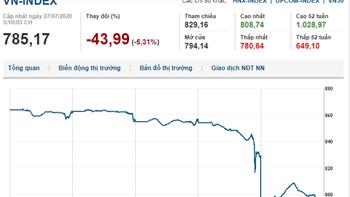Thị trường chứng khoán 27/7/2020: Tiếp tục lao dốc, VN-Index mất gần 44 điểm