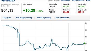 Thị trường chứng khoán 30/7/2020: VN-Index giằng co mốc 800 điểm