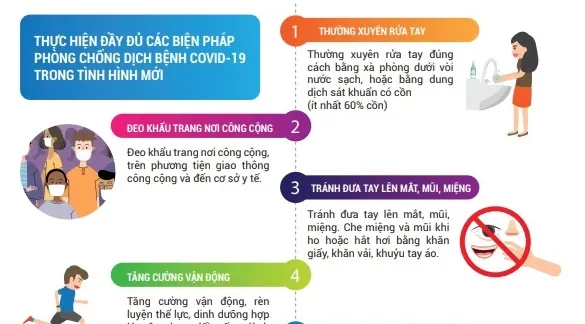 Khuyến cáo 9 biện pháp phòng chống dịch bệnh COVID-19 trong tình hình mới