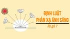 Phát biểu định luật phản xạ ánh sáng