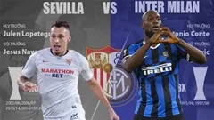 Nhận định bóng đá Sevilla vs Inter Milan tại chung kết Cúp C2: Hạ bệ vua