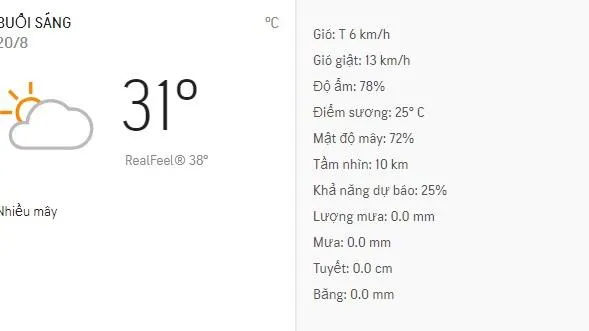 Dự báo thời tiết TPHCM hôm nay 20/8: Nhiều mây, không mưa