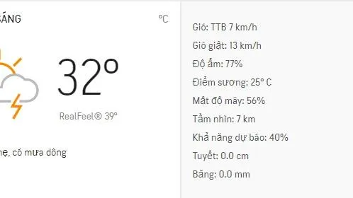 Dự báo thời tiết TPHCM hôm nay 21/8: Buổi trưa có chỉ số UV ở mức 11, tối có mưa dông