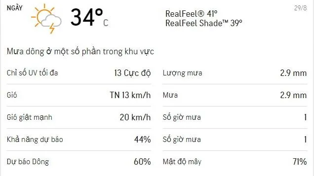 Dự báo thời tiết TPHCM hôm nay 29/08: Nắng nóng, mật độ mây thay đổi - Lượng tia UV cao cực độ