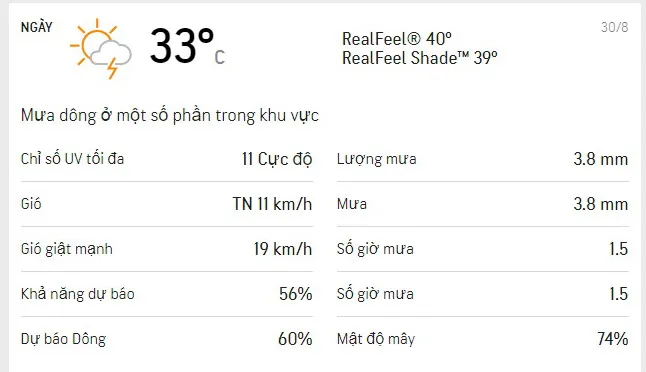 Dự báo thời tiết TPHCM hôm nay 30/08: Sáng nắng dịu, chiều có mây và mưa dông rải rác