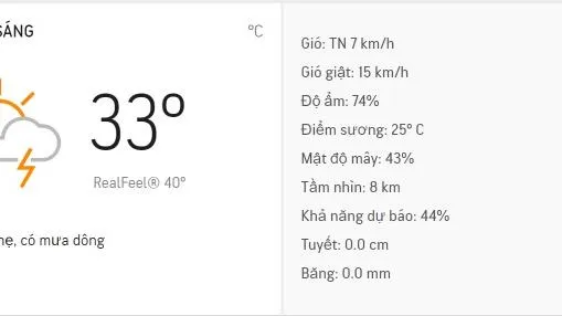 Dự báo thời tiết TPHCM hôm nay 31/8: Sáng nhiều nắng, chiều mưa
