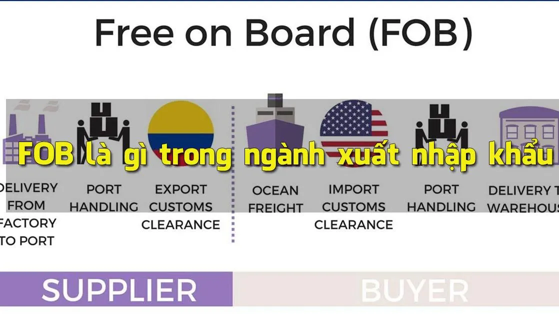 FOB là gì trong ngành xuất nhập khẩu?