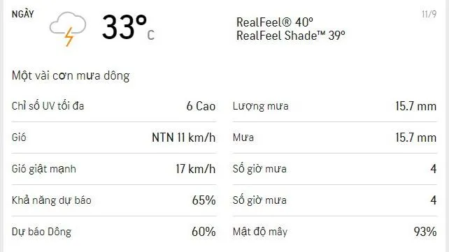 Dự báo thời tiết TPHCM hôm nay 11/9: Trời nhiều mây và có mưa dông 