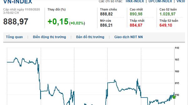 Thị trường chứng khoán 11/9/2020: VN-Index gặp khó ngưỡng 890 điểm