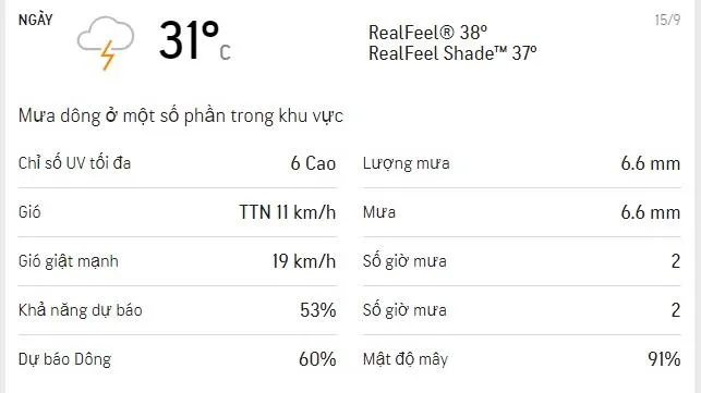 Dự báo thời tiết TPHCM 3 ngày tới (15/9 - 17/9): Ban ngày có mưa rào và dông