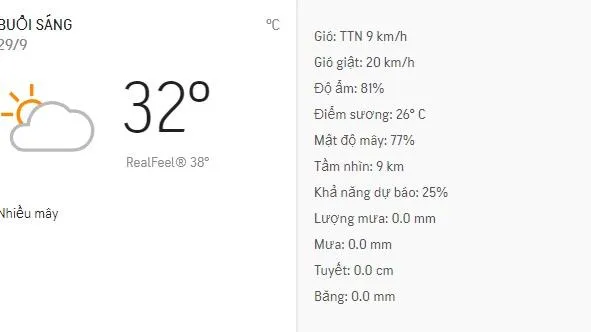 Dự báo thời tiết TPHCM hôm nay 29/09: Sáng, chiều có mưa