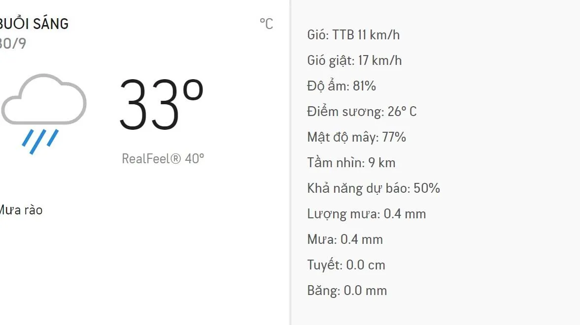 Dự báo thời tiết TPHCM hôm nay 30/9: Sáng và chiều có mưa rào