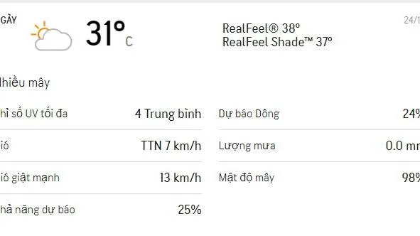 Dự báo thời tiết TPHCM hôm nay 24/10: Sáng có mây, chiều sương bụi, tối có thể mưa