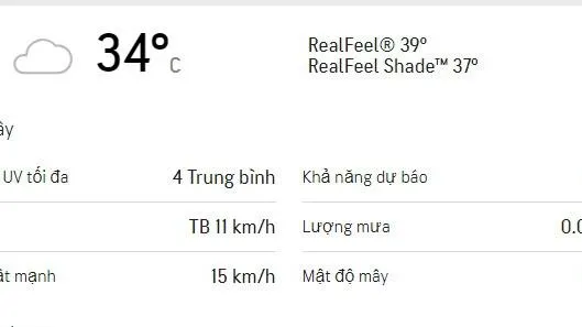 Dự báo thời tiết TPHCM hôm nay 5/11: Có mây, ít nắng - nhiệt độ cao nhất 33-34 độ C