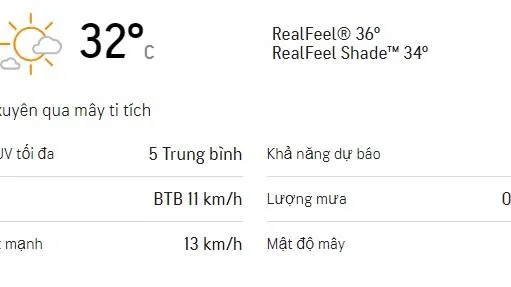 Dự báo thời tiết TPHCM cuối tuần (14-15/11): Ngày nắng, nhiệt độ cao nhất 32 độ C