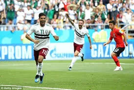 Mexico 3-2 Hàn Quốc (Giao hữu quốc tế 2020)