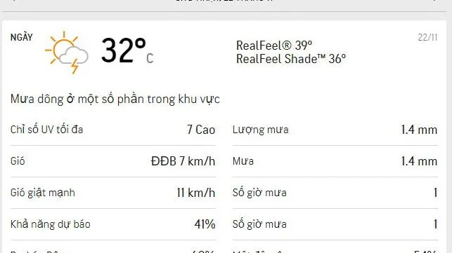 Dự báo thời tiết TPHCM hôm nay 22/11: Sáng nắng nhẹ, chiều có mưa 