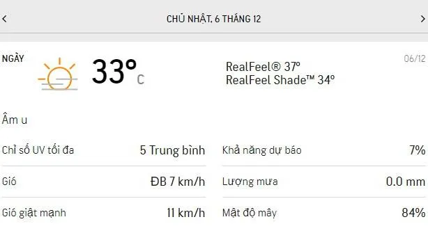 Dự báo thời tiết TPHCM hôm nay 6/12: Mây và nắng xen kẽ, nhiệt độ cao nhất 33 độ C