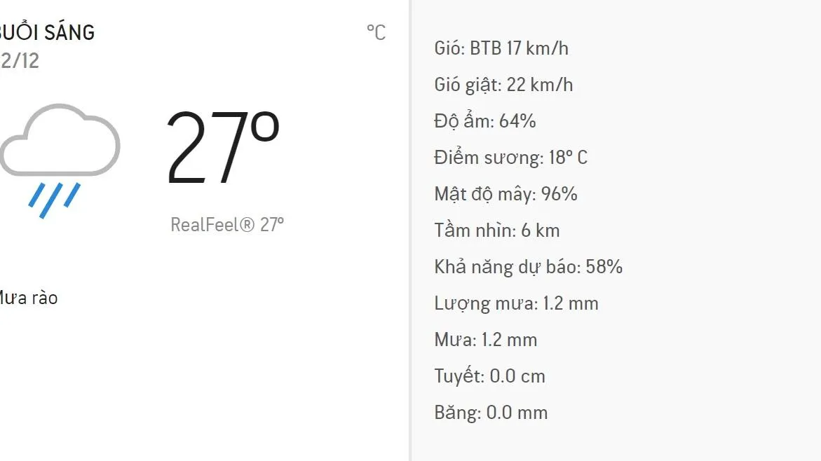 Dự báo thời tiết TPHCM hôm nay 22/12: Có mưa rào rải rác, trời mát