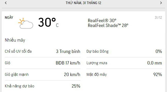 Dự báo thời tiết TPHCM hôm nay 31/12: Nhiệt độ ban ngày cao nhất 30 độ C - chiều tối trời lạnh