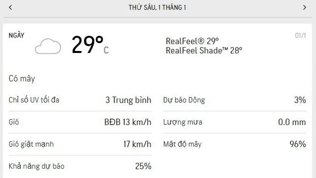Dự báo thời tiết TPHCM hôm nay 1/1/2021: Ngày đầu năm mát dịu