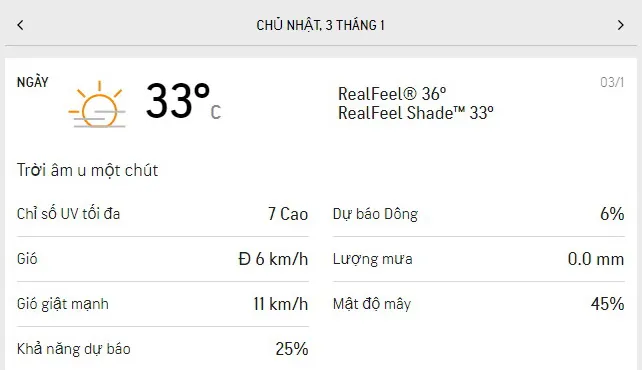 Dự báo thời tiết TPHCM hôm nay 3/1: Nhiều nắng, gió nhẹ - nhiệt độ cao nhất 33 độ C