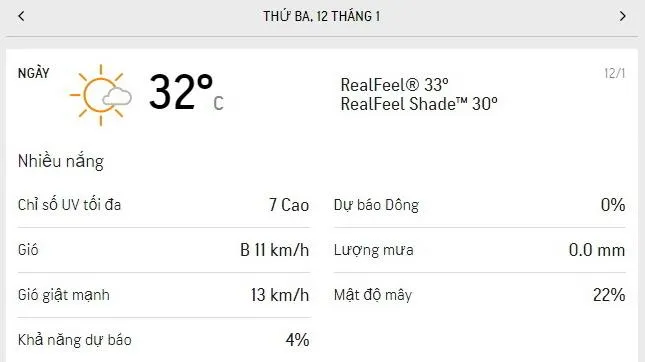 Dự báo thời tiết TPHCM hôm nay 12/1 và ngày mai 13/1: Sáng trời mát, trưa nhiệt độ cao nhất 32 độ C
