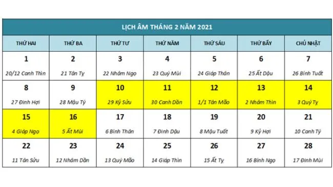 Lịch nghỉ Tết 2021: Cán bộ, viên chức TPHCM được nghỉ 7 ngày