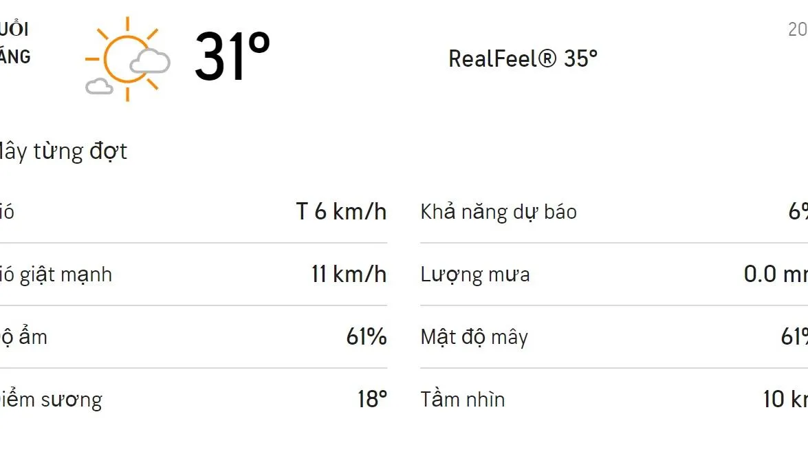 Dự báo thời tiết TPHCM hôm nay 20/1 và ngày mai 21/1/2021: Chất lượng không khí từ xấu đến có hại