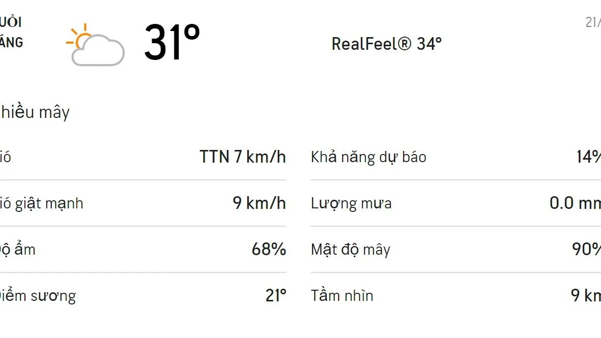 Dự báo thời tiết TPHCM hôm nay 21/1 và ngày mai 22/1/2021: Đêm nhiệt độ khoảng 26-29 độ C