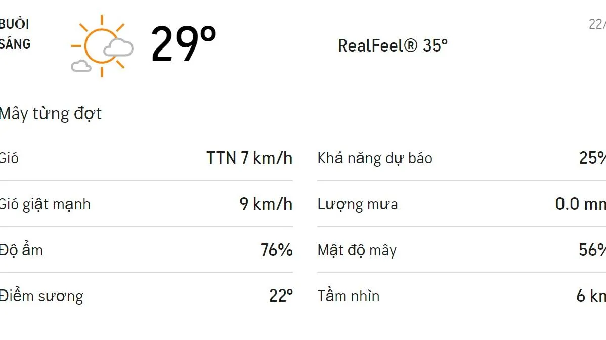 Dự báo thời tiết TPHCM hôm nay 22/1 và ngày mai 23/1/2021: Trời mát, mưa rào rải rác lúc 15g