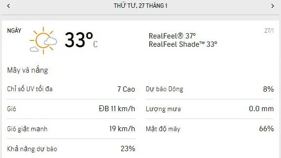 Dự báo thời tiết TPHCM hôm nay 27/1 và ngày mai 28/1: Nắng cả ngày, mật độ mây thay đổi