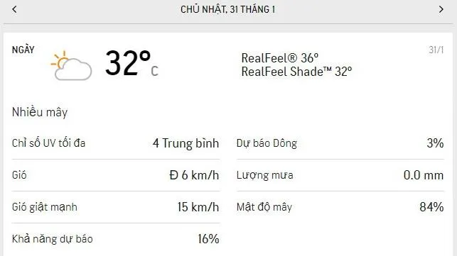 Dự báo thời tiết TPHCM hôm nay 31/1 và ngày mai 1/2/: Sáng mây, chiều nắng nóng, tia UV an toàn