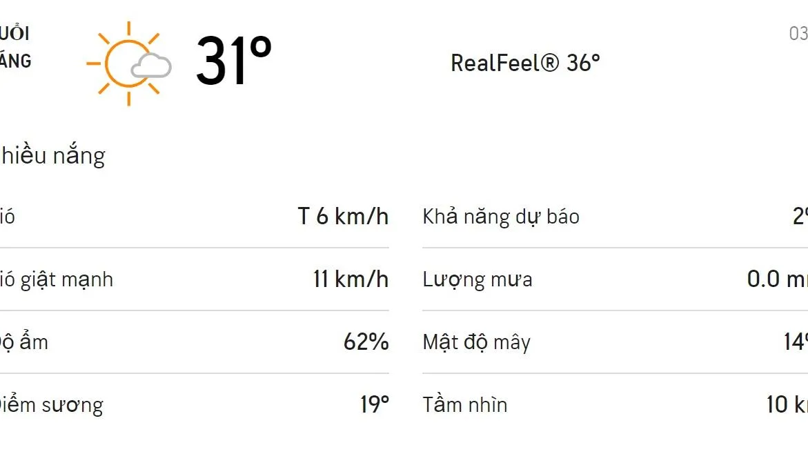 Dự báo thời tiết TPHCM hôm nay 3/2 và ngày mai 4/2/2021: Ngày nắng, nhiệt độ cao nhất 31 độ C