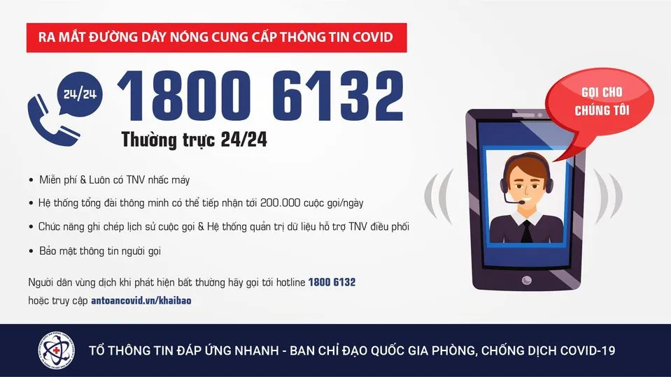 Đường dây nóng miễn phí 18006132 cung cấp thông tin COVID-19