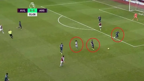 Hàng thủ Arsenal chơi tệ hại trước Aston Villa