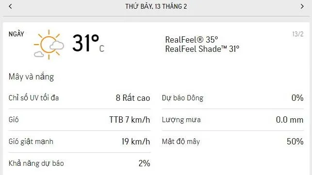 Dự báo thời tiết TPHCM hôm nay 13/2 và ngày mai 14/2: Nắng dịu, lượng tia UV giảm nhẹ