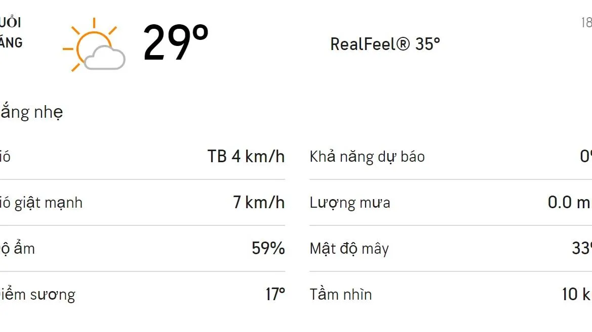 Dự báo thời tiết TPHCM hôm nay 18/2 và ngày mai 19/2/2021: Chỉ số UV ở mức rất cao