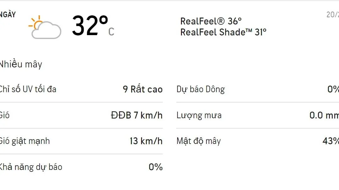 Dự báo thời tiết TPHCM cuối tuần (20-21/2): Chỉ số UV rất cao 8-10