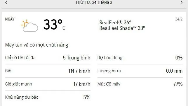 Dự báo thời tiết TPHCM hôm nay 24/2 và ngày mai 25/2: Buổi sáng nhiều mây, buổi chiều có nắng