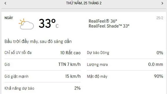 Dự báo thời tiết TPHCM hôm nay 25/2 và ngày mai 26/2: Trời có mây, nắng dịu - lượng tia UV an t